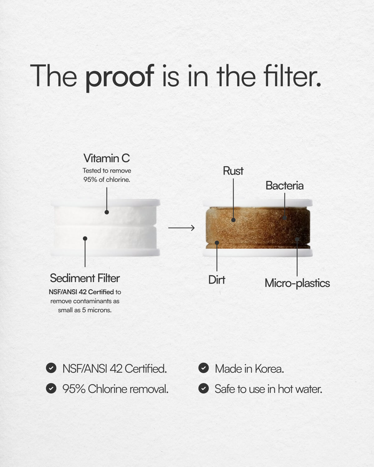 Puresoft Filter